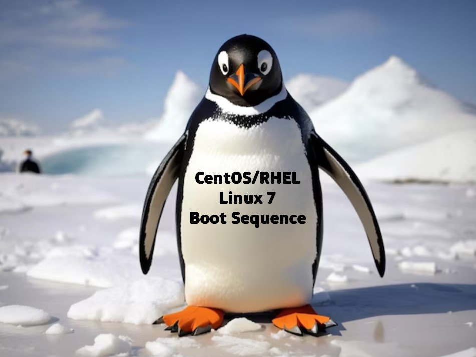 Guide to CentOS/RHEL Linux 7 Boot Sequence